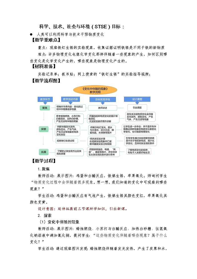 教科版科学  六下 4.4《厨房里的物质与变化》（课件+教学设计+素材）02