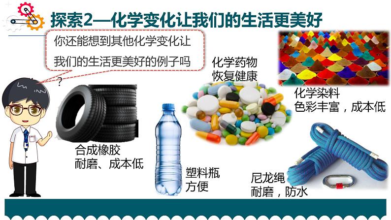 教科版科学  六下 4.7《美丽的化学变化》（课件+教学设计+素材）05