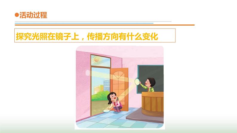 2.《光的反射》课件 青岛版(五四制)小学科学四下第7页