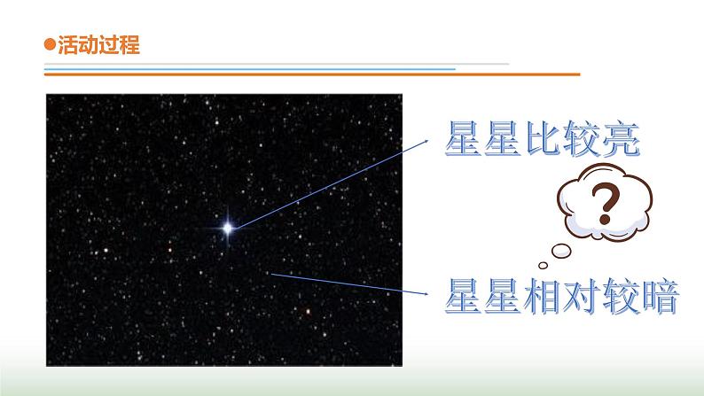 8.《看星空》课件 青岛版(五四制)小学科学四下05