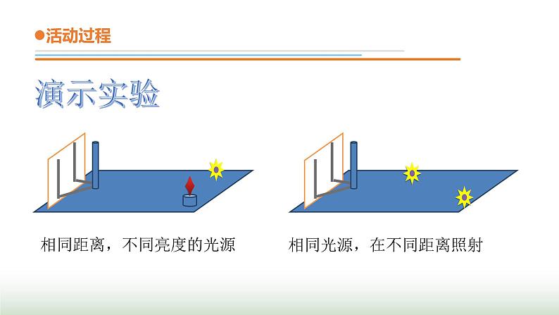 8.《看星空》课件 青岛版(五四制)小学科学四下06