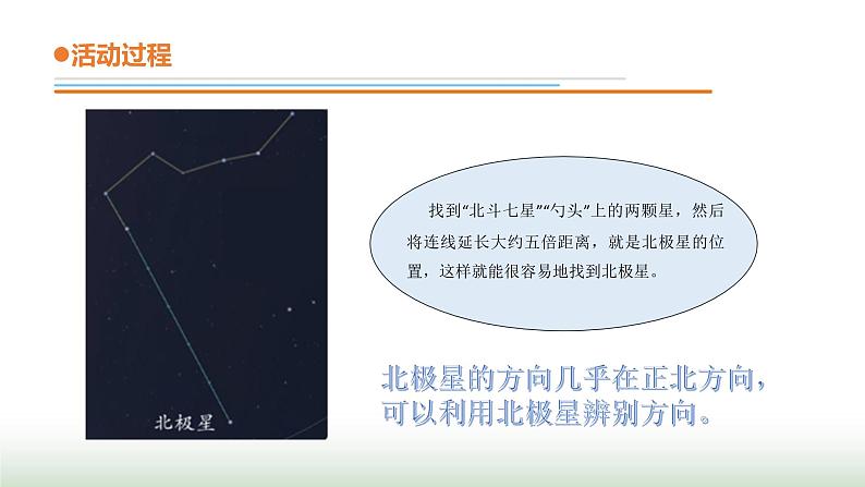 9.《春季星空》课件 青岛版(五四制)小学科学四下08