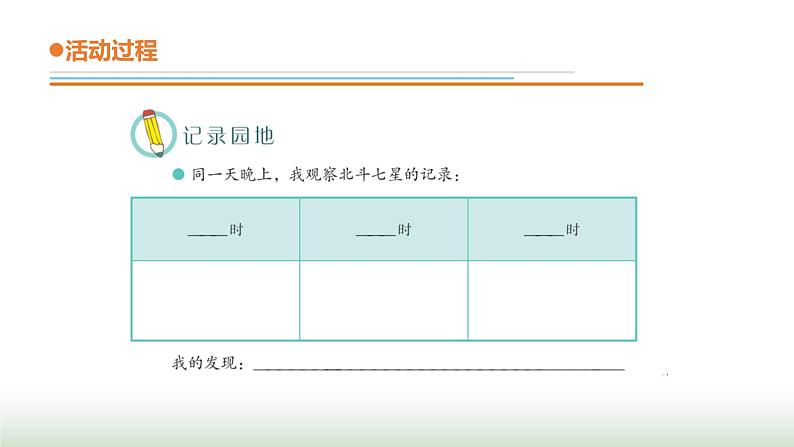 10.《夏季星空》课件 青岛版(五四制)小学科学四下05