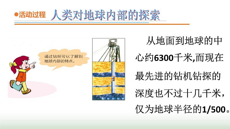 12.《地球内部有什么》课件 青岛版(五四制)小学科学四下07