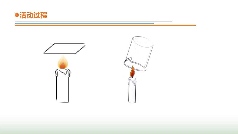 16.《蜡烛燃烧》课件 青岛版(五四制)小学科学四下06