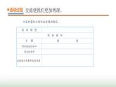 19.《雾和云》课件 青岛版(五四制)小学科学四下