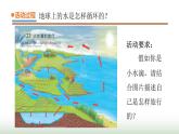22.《小水滴的旅行》课件 青岛版(五四制)小学科学四下