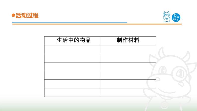 8.《天然材料和人造材料》课件 青岛版(五四制)小学科学三下第3页