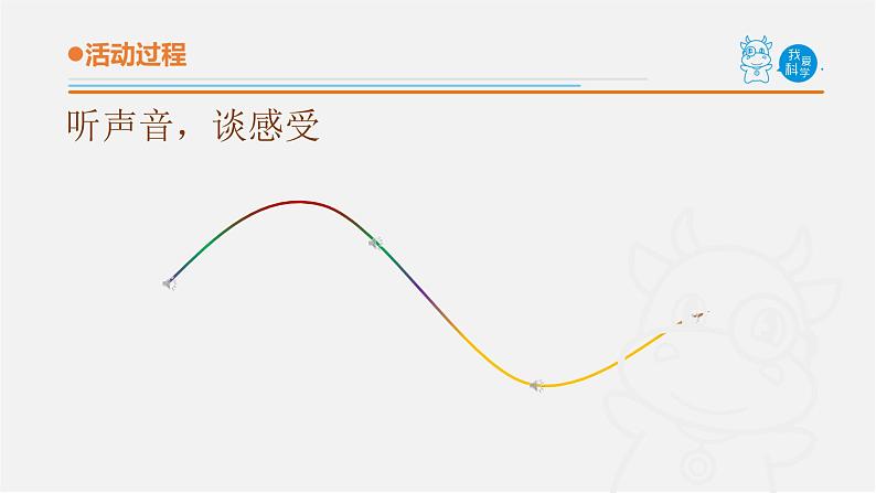 18.《声音的变化》课件 青岛版(五四制)小学科学四上02