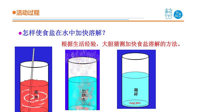 12.《怎样加快溶解》课件 青岛版(五四制)小学科学三上第2页