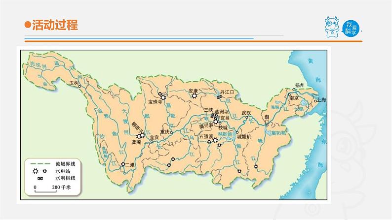 18.《地球上的水》课件 青岛版(五四制)小学科学三上05