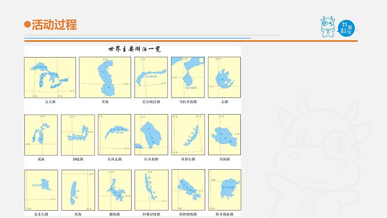 18.《地球上的水》课件 青岛版(五四制)小学科学三上07