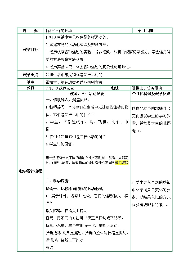 1-2各种各样的运动 课件PPT+教案+素材01