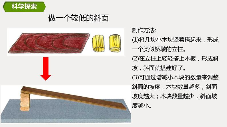 1.4物体在斜面上运动第3页