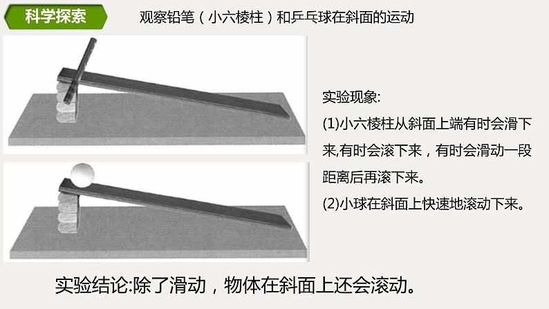 1.4物体在斜面上运动第5页