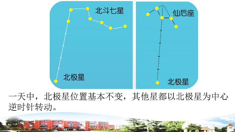 夏季星空第8页