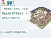 新教科版科学  六下 1.1《了解我们的住房》（课件+教学设计+素材）