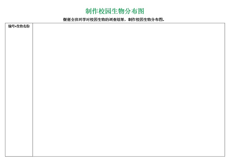 新 教科版科学  六下 2.2《制作校园生物分布图》（课件+教学设计+素材）01