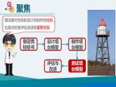 教科版科學(xué)  六下 1.6《測試塔臺模型》（課件+教學(xué)設(shè)計(jì)+素材）