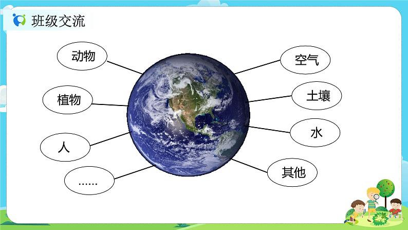 2.1.1《地球家园中有什么》课件+教案06