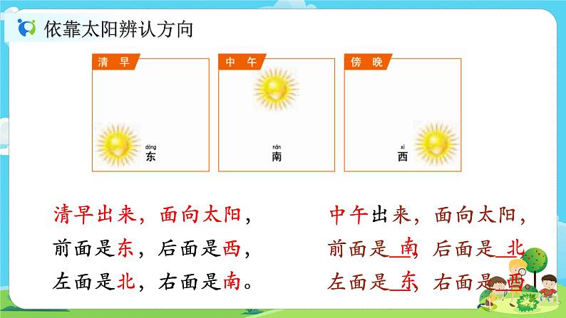 2.1.3《太阳的位置和方向》课件第7页