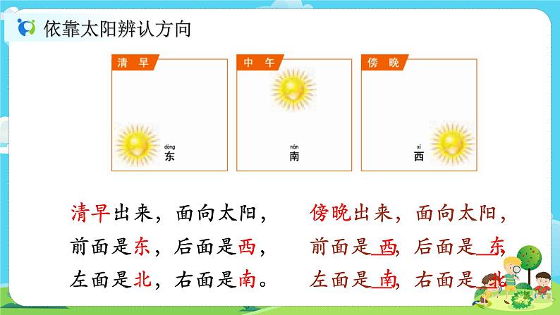 2.1.3《太阳的位置和方向》课件第8页
