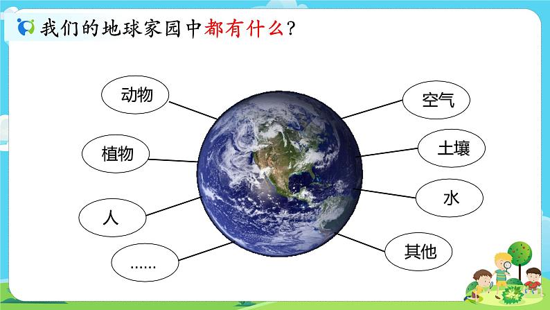 2.1.7《做大自然的孩子》课件+教案02