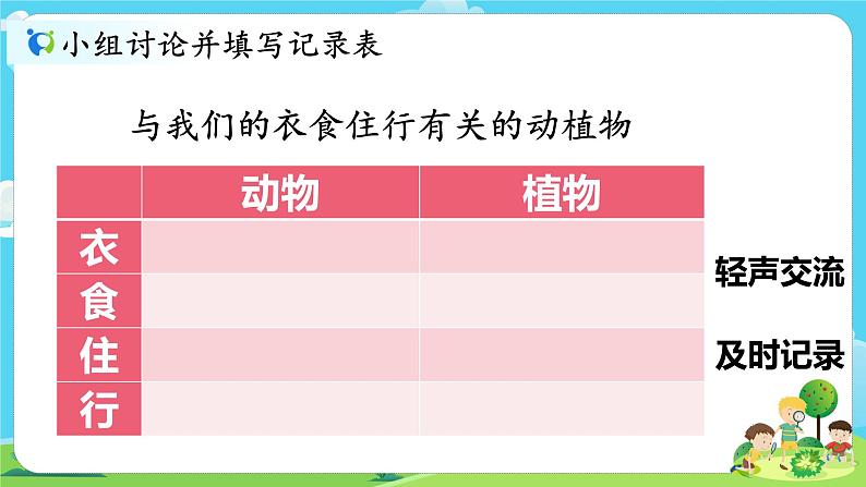 2.1.7《做大自然的孩子》课件+教案05