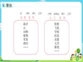 2.2.1《我们生活的世界》课件+教案