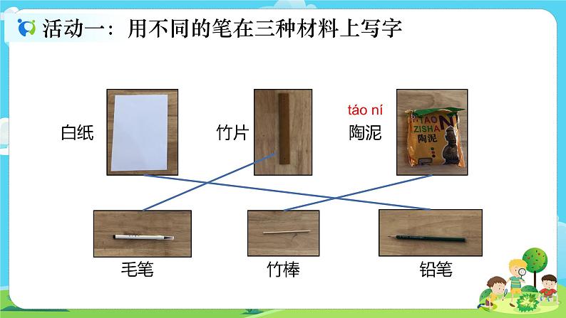 2.2.3《书的历史》课件+教案05