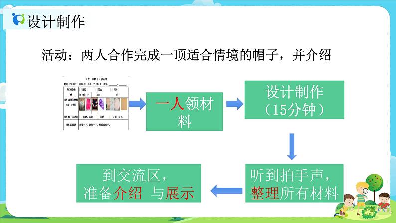 2.2.6《做一顶帽子》课件+教案05