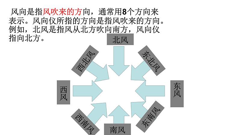 河北人民出版社小学科学四年级下册  3.观测天气   课件04