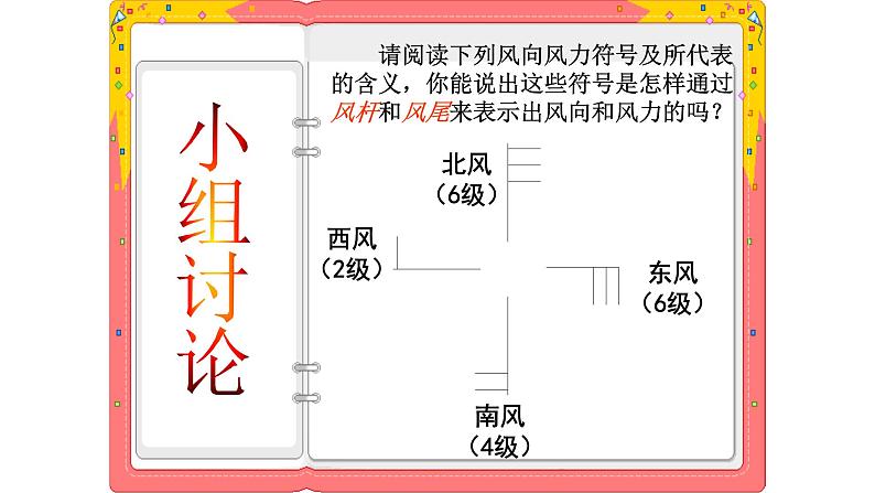 河北人民出版社小学科学四年级下册  3.观测天气   课件05