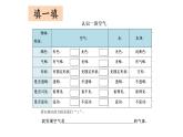 教科版义务教育版小学科学一年级下册  7.认识一袋空气   课件