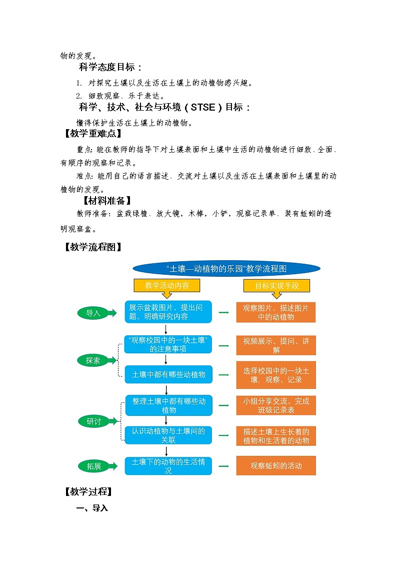新教科版二年级上册资料1.2土壤动植物的乐园课件PPT02