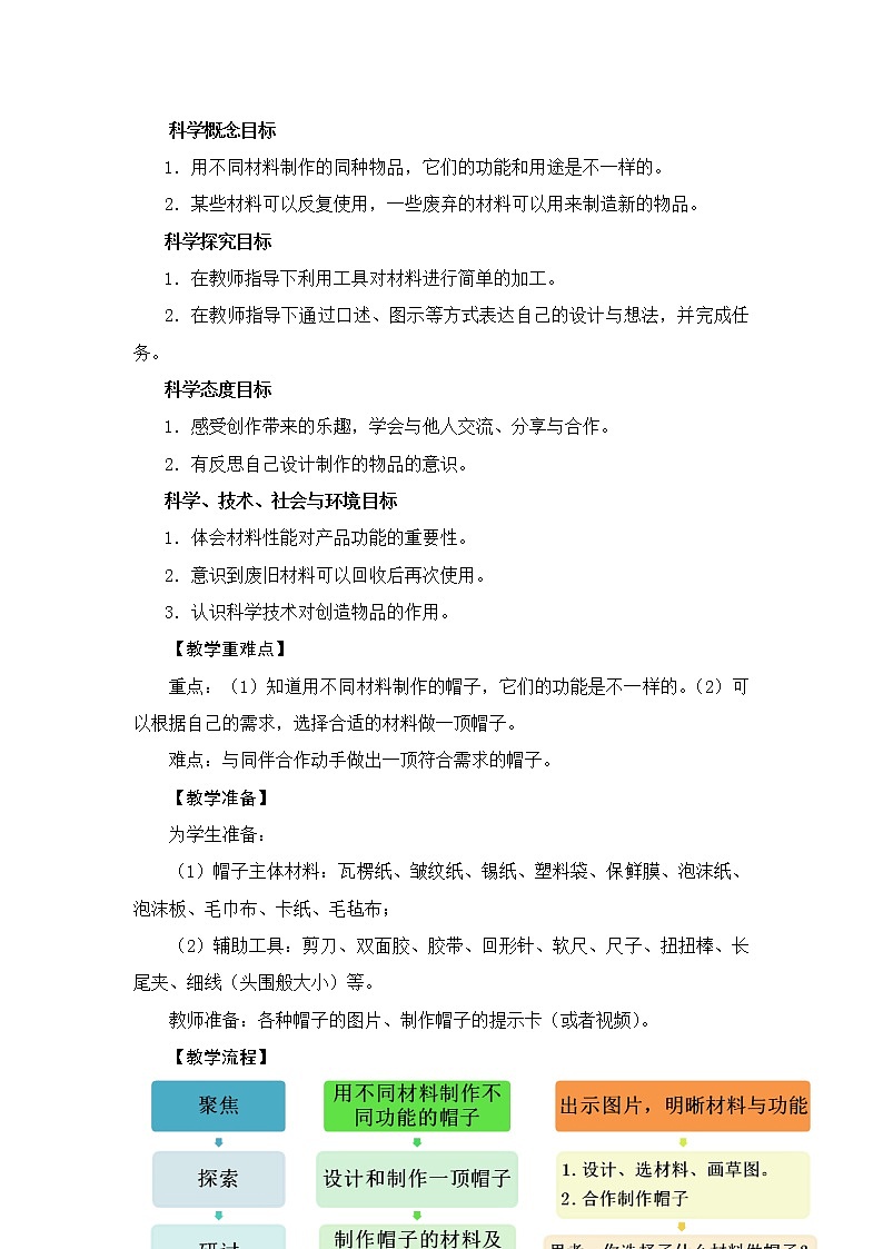 《做一顶帽子》教学设计第2页