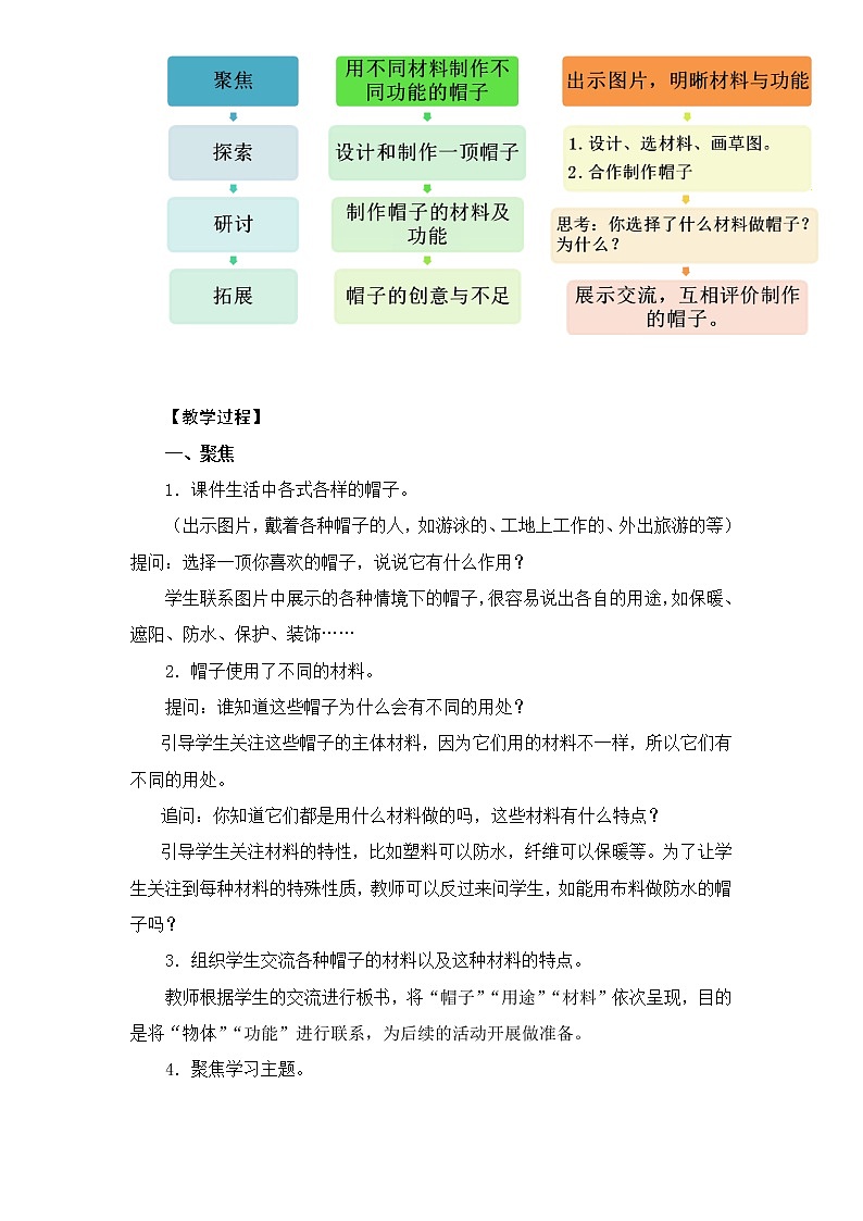 《做一顶帽子》教学设计第3页