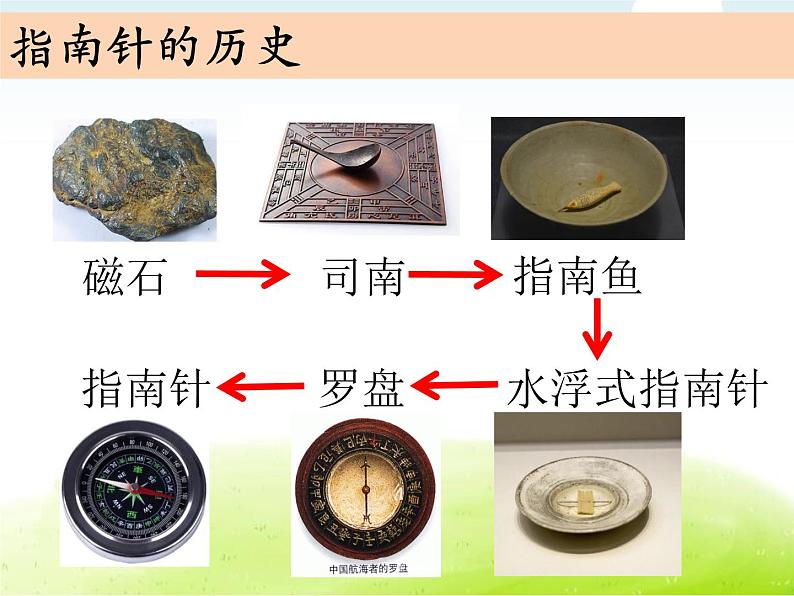 1-5《做一个指南针》课件 教科版小学科学二下04