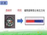 2.1.5 做一个指南针课件 教科版小学科学二下