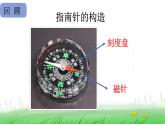 2.1.5 做一个指南针课件 教科版小学科学二下