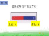 2.1.6 磁极间的相互作用课件 教科版小学科学二下