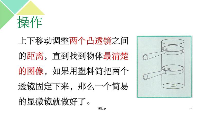 六年级科学《怎样放得更大》ppt课件04