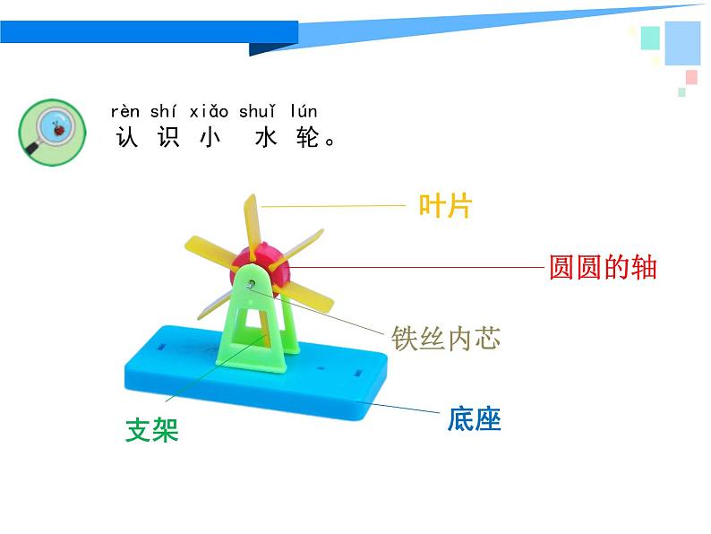 一年级下册科学（2017版）课件-5 玩转小水轮_苏教版 (12张)第3页