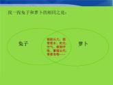 一年級下冊科學（2017版）課件12《動物·人》參考課件