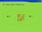 一年级下册科学（2017版）课件12《动物·人》参考课件