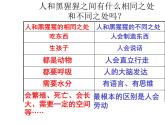 一年级下册科学（2017版）课件-12动物·人苏教版(6张)