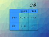 蘇教版科學一年級下冊第6課鹽和糖哪兒去了課件12張ppt