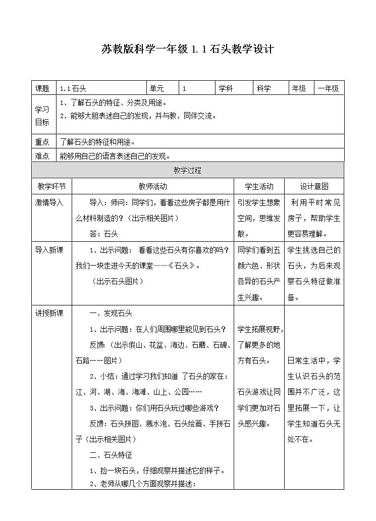 苏教版小学科学一年级下册01：石头 （精品课件+教案）01
