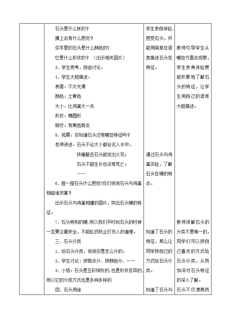 苏教版小学科学一年级下册01：石头 （精品课件+教案）02