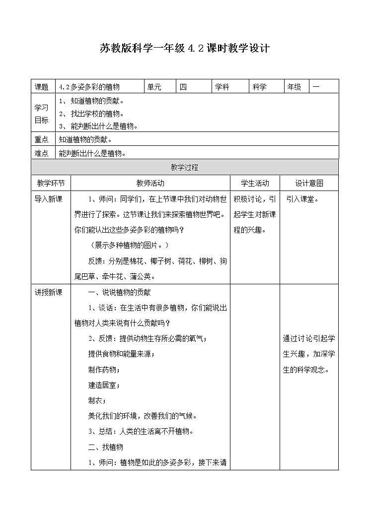 苏教版小学科学一年级下册11：多姿多彩的植物（精品课件+教案）01